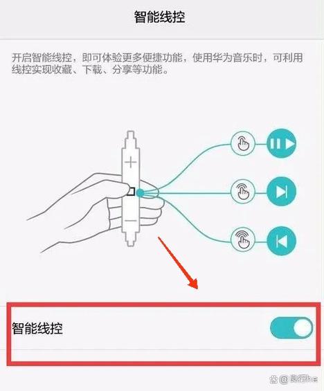 手机怎么有个耳机图标