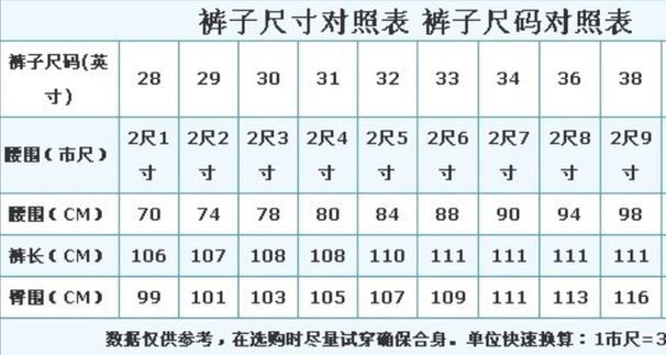 唯品会裤子尺码对照表截图2