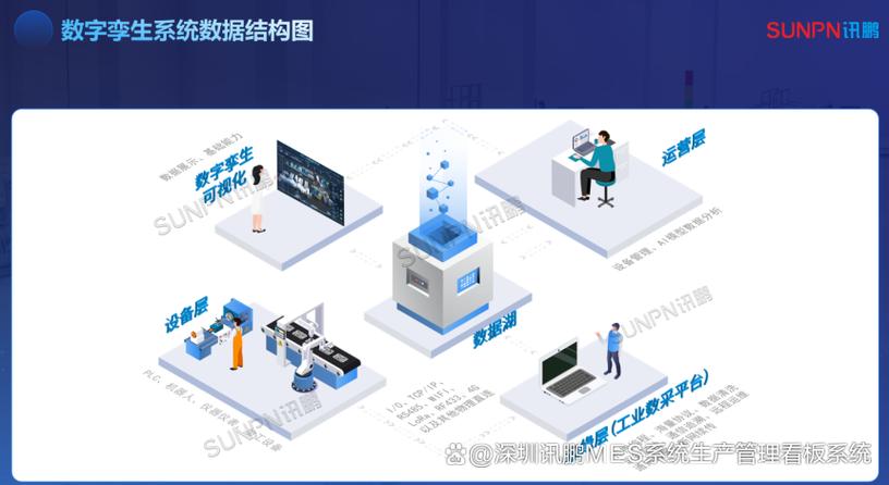 智能巡检系统简介