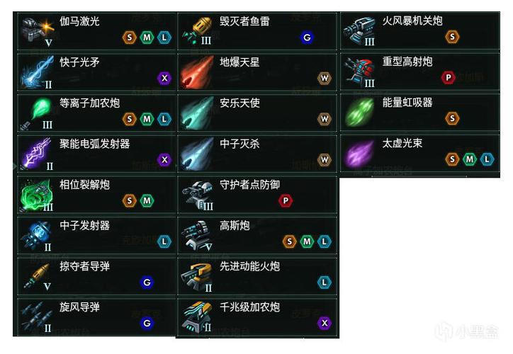 群星舰船武器配置