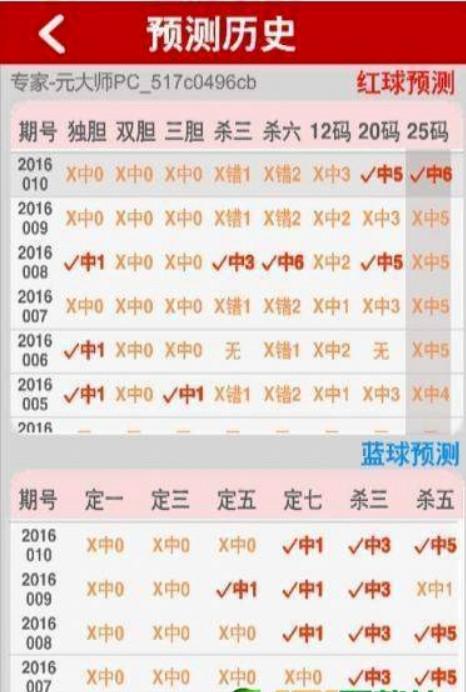 二四六天好彩(944cc)246天天彩港澳