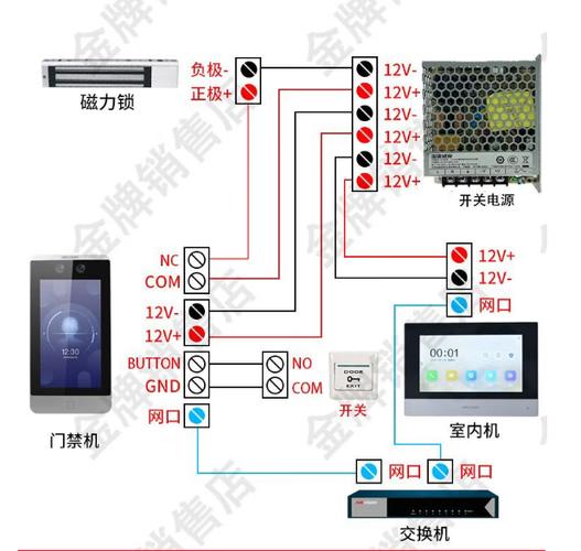 海康人脸识别门禁一体机怎么接线