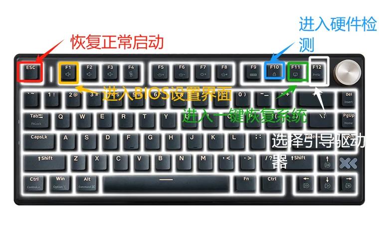 联想平板电脑键盘使用教程