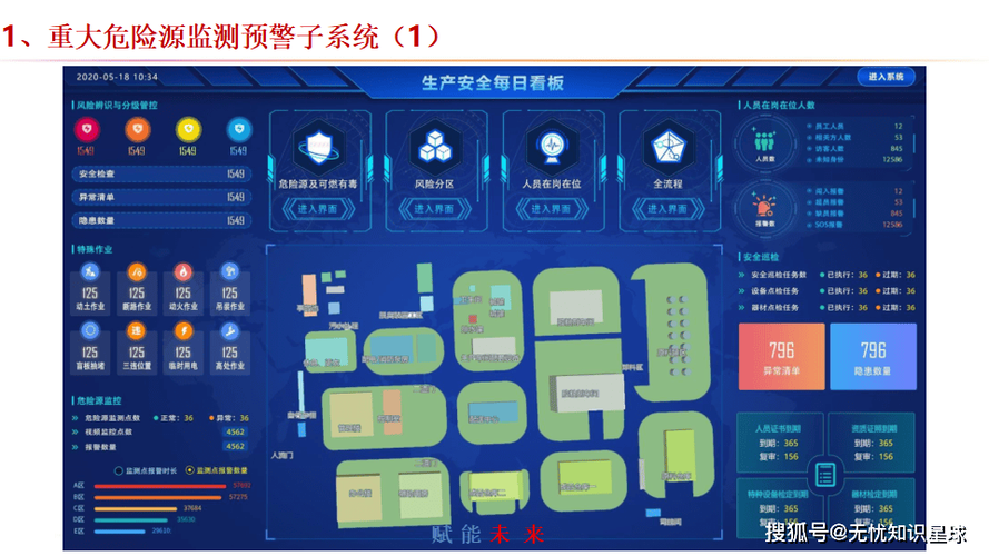 公安监控能人脸识别吗