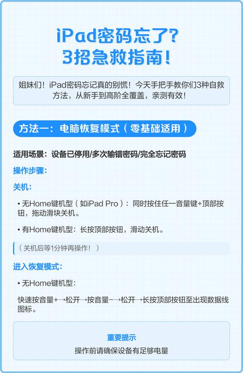 苹果平板id忘了密码怎么办