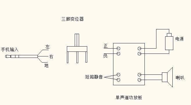 手机单声道怎么改双声道