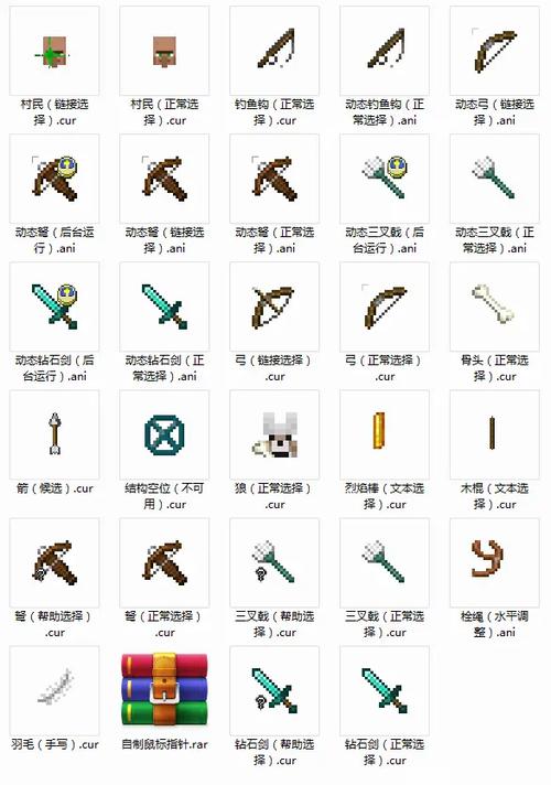 我的世界为什么鼠标要按右键才能用wa