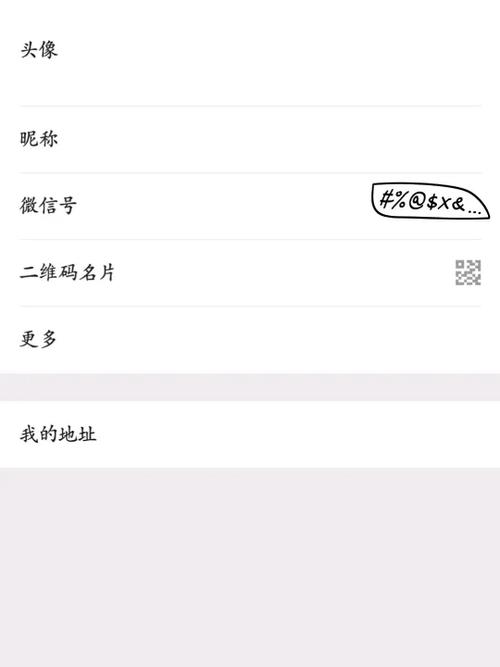 qq群昵称自己出现括号