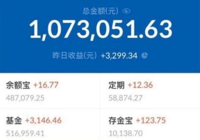 通用余额和专用余额的区别
