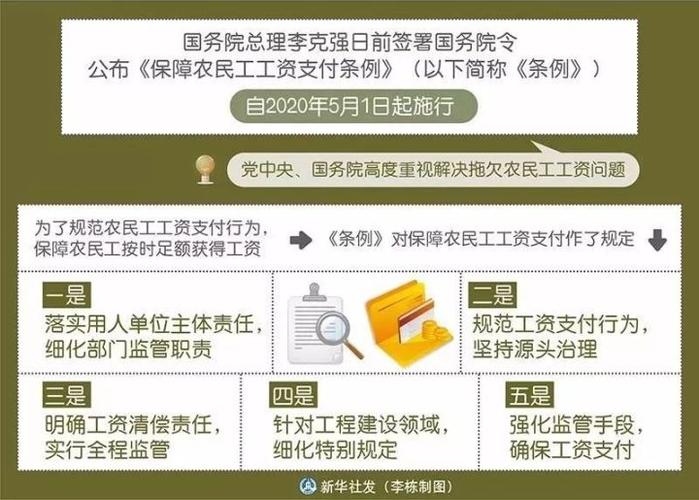 举报包工头最狠的方法截图3