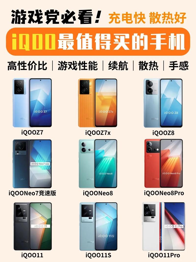iqoo有哪些系列
