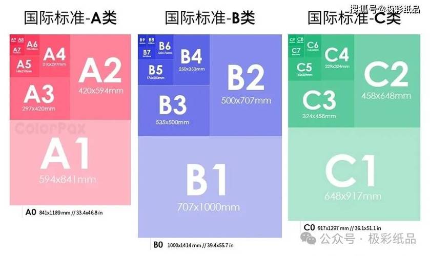 标准打印纸尺寸大小