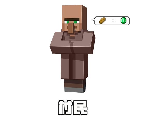 我的世界疯狂的村民