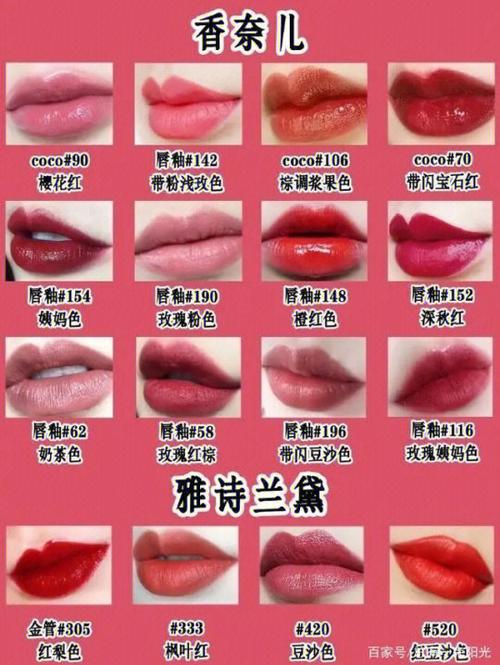 口红色号会不会重复