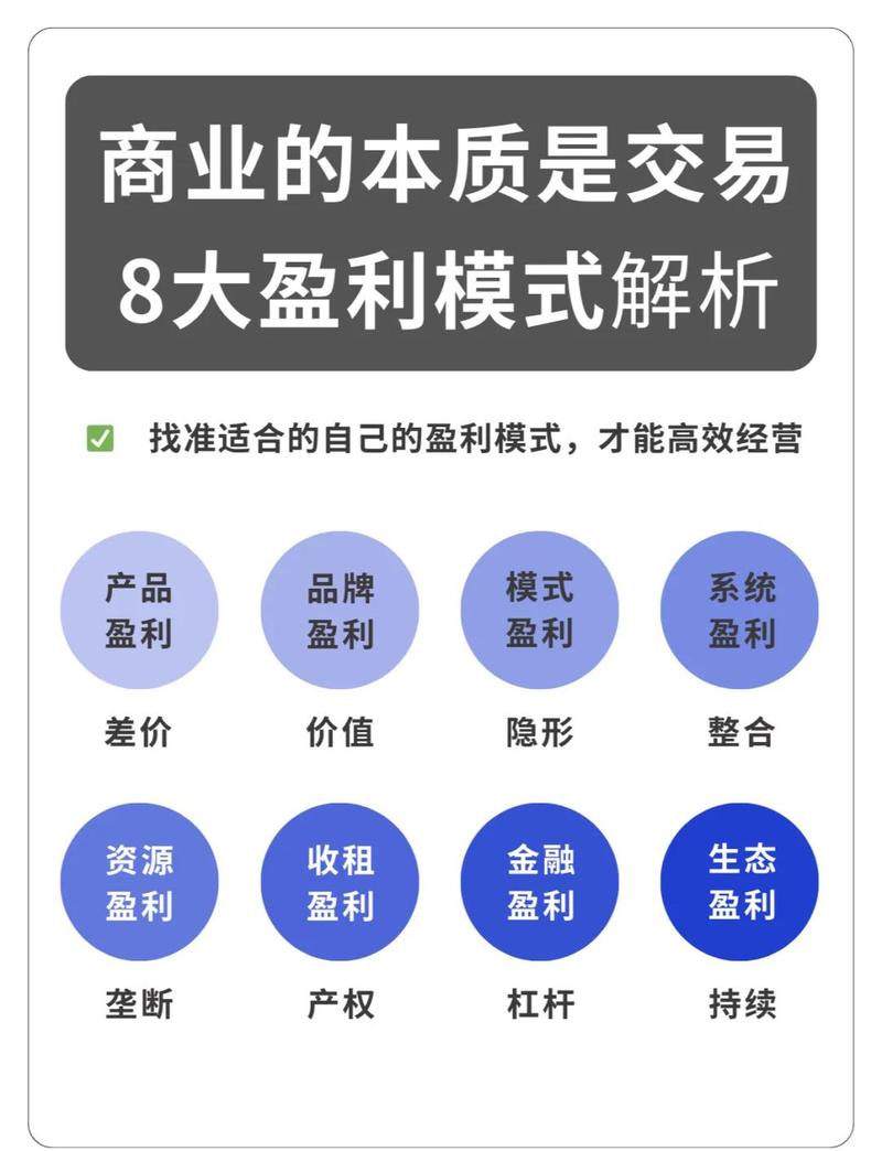 取之盈是什么盈利模式