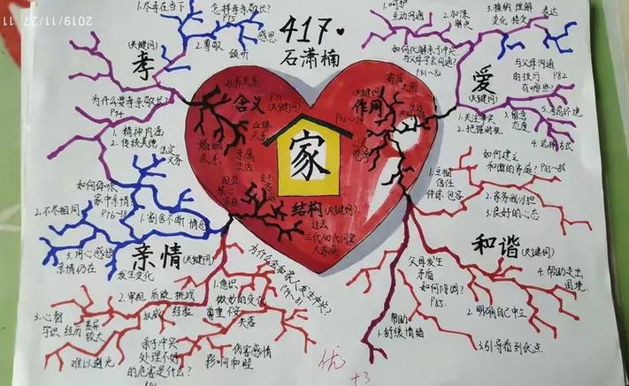 父母的微信能绑定子女的银行卡吗