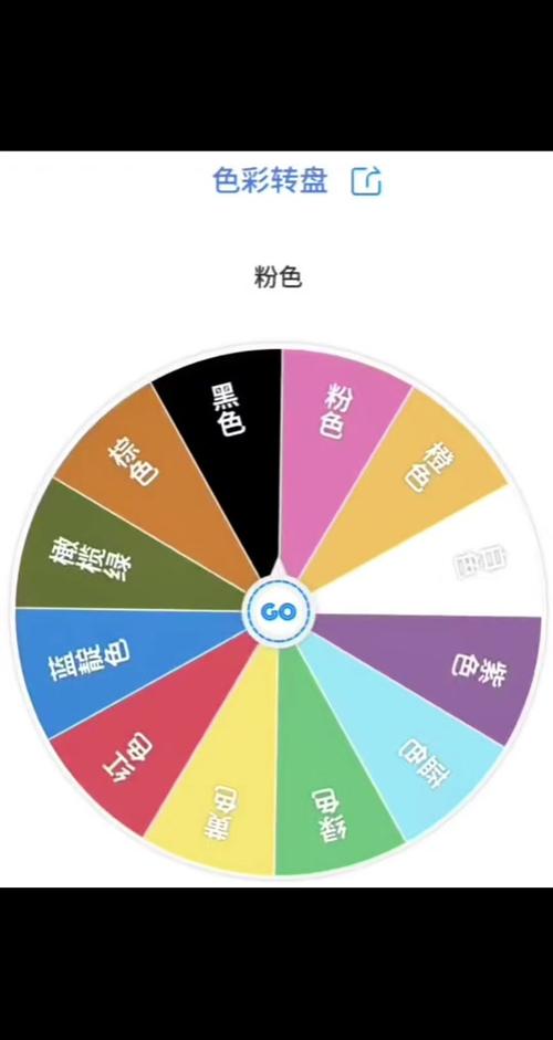color mode是什么意思