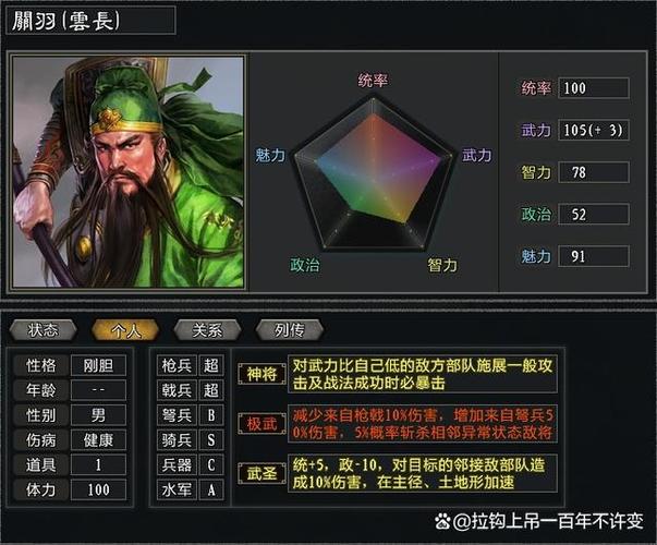 三国志13副将威名生效