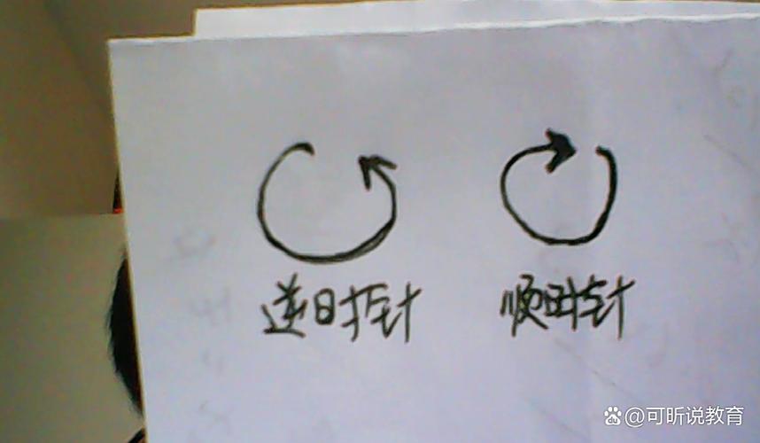 灯泡拧紧是顺时针还是逆时针