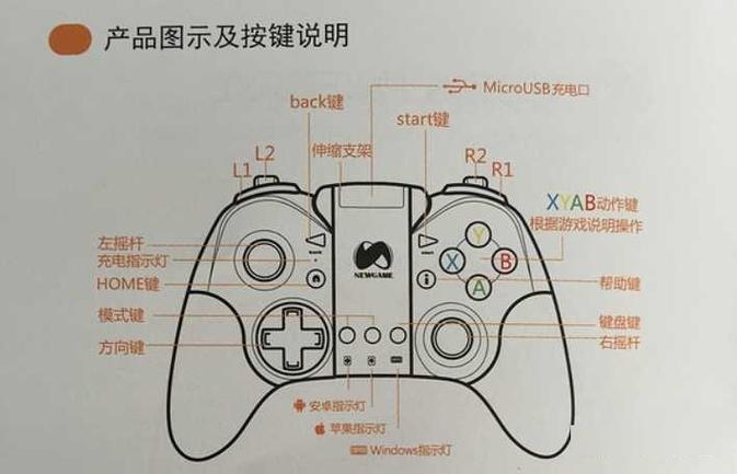 拳皇14手柄按键对应图