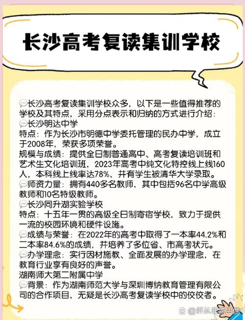 长沙复读学校排名一览表截图3