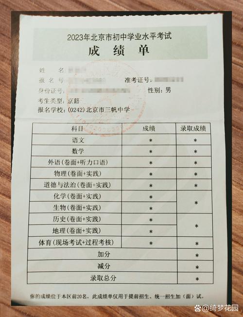 四六级成绩预测百词斩