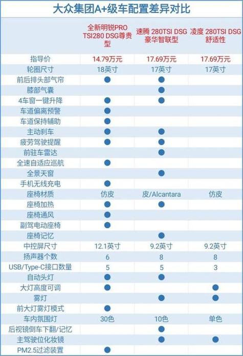斯柯达汽车报价及图片大全价格表