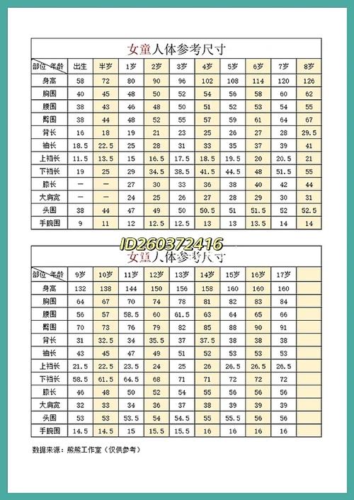 婴幼儿棉衣棉裤裁剪方法尺寸截图3