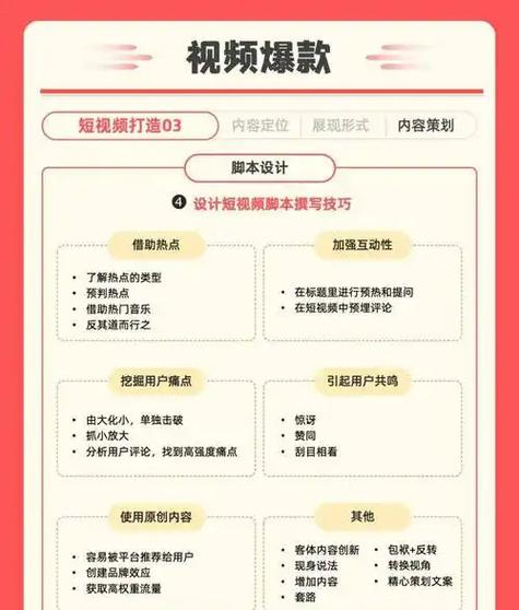 小红书创作者如何赚钱
