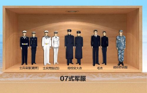 海军发展史的四个阶段