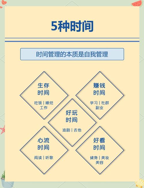 小米如何限制应用使用时间