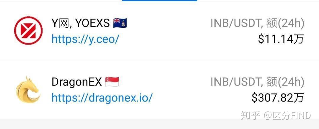怎么才能证明是公链币
