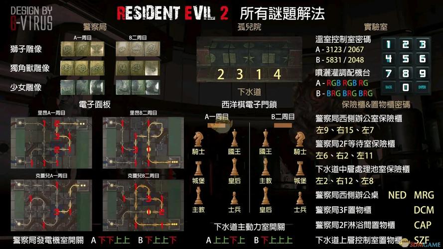 生化危机2存档怎么删除