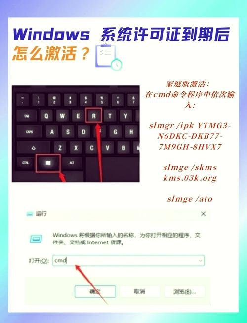 软件许可证过期怎么解决