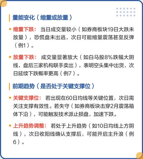 光脚阴线第二天会怎么走