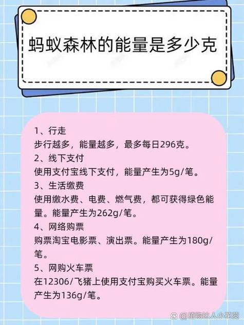 多少步可以得296克能量 多少步可以得296克能量
