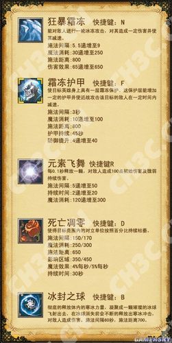 魔兽争霸澄海3c秘籍