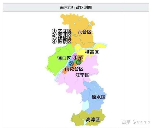 南京行政区划图
