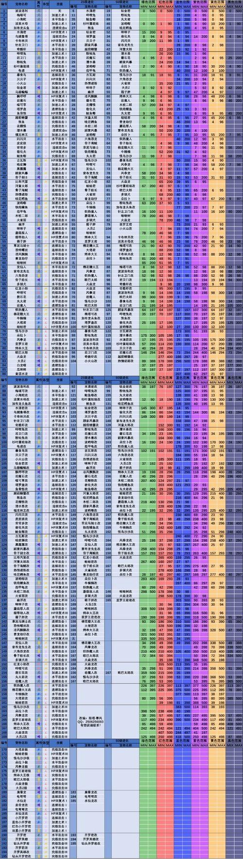 大航海探险物语应援是什么意思