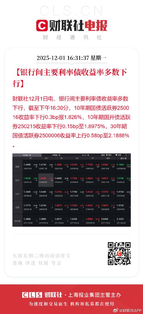 gLGNS币今天实时行情