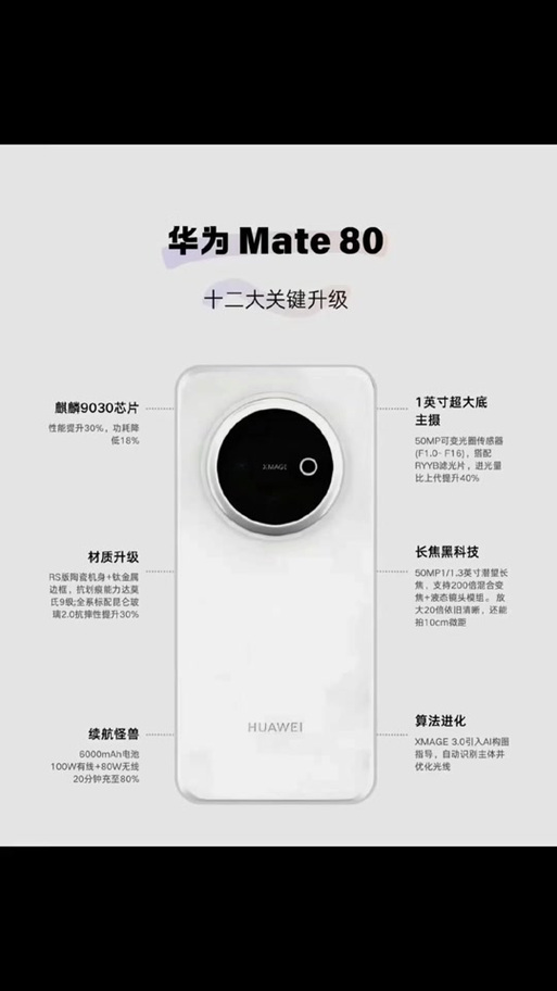 mate80参数配置详细
