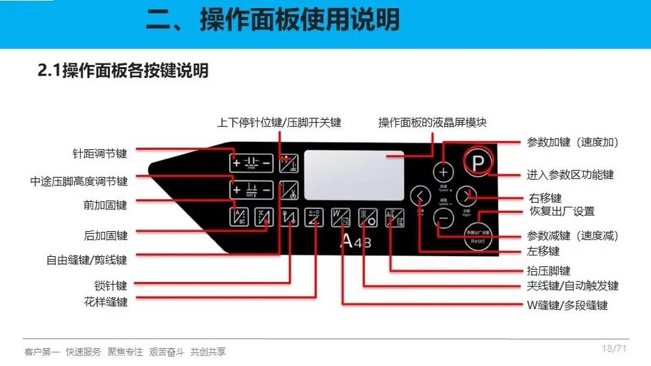 杰克电脑缝纫机各按键功能