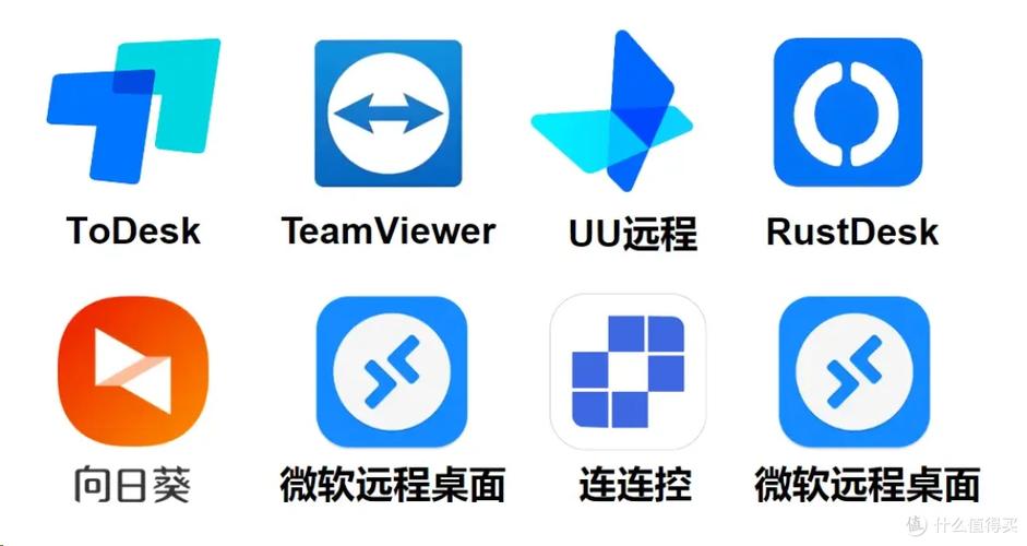 最好用的远程工具