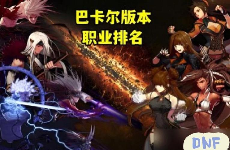 dnf角色哪个值得玩截图1