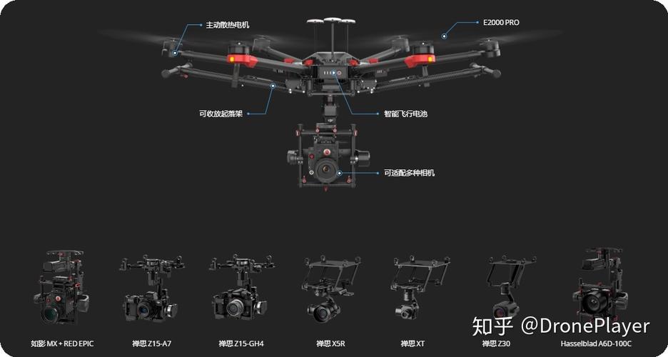 大疆御2和大疆air对比