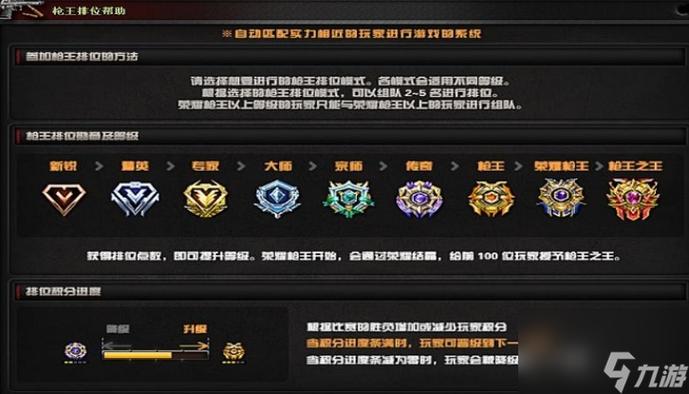 cf排位等级宗师能和哪些段位双排