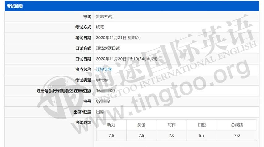 雅思电子成绩单生成器 雅思电子成绩单生成器