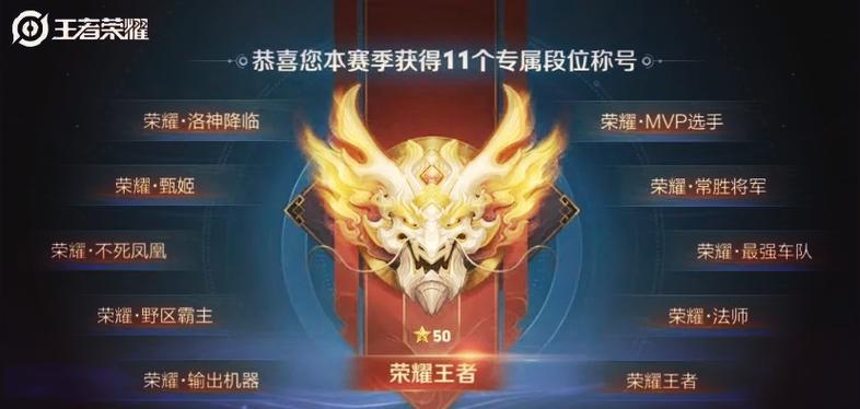 王者50星含金量高吗