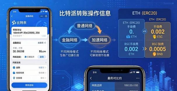 数字货币辅助软件