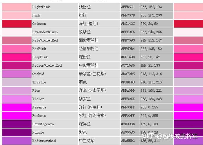 htmla标签变色截图2